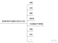 急需知道!服務好的百度推廣聯系電話哪家不錯,百度推廣