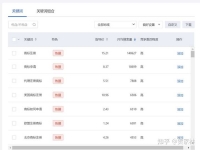 有啊在找我做網絡推廣需要推廣找我