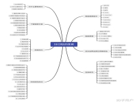 東營seo網站推廣