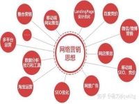 做化工產(chǎn)品的想做類(lèi)似于百度推廣或者網(wǎng)頁(yè)推廣找到更多的客戶